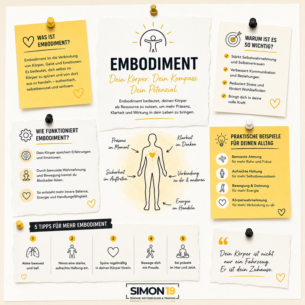 Embodiment