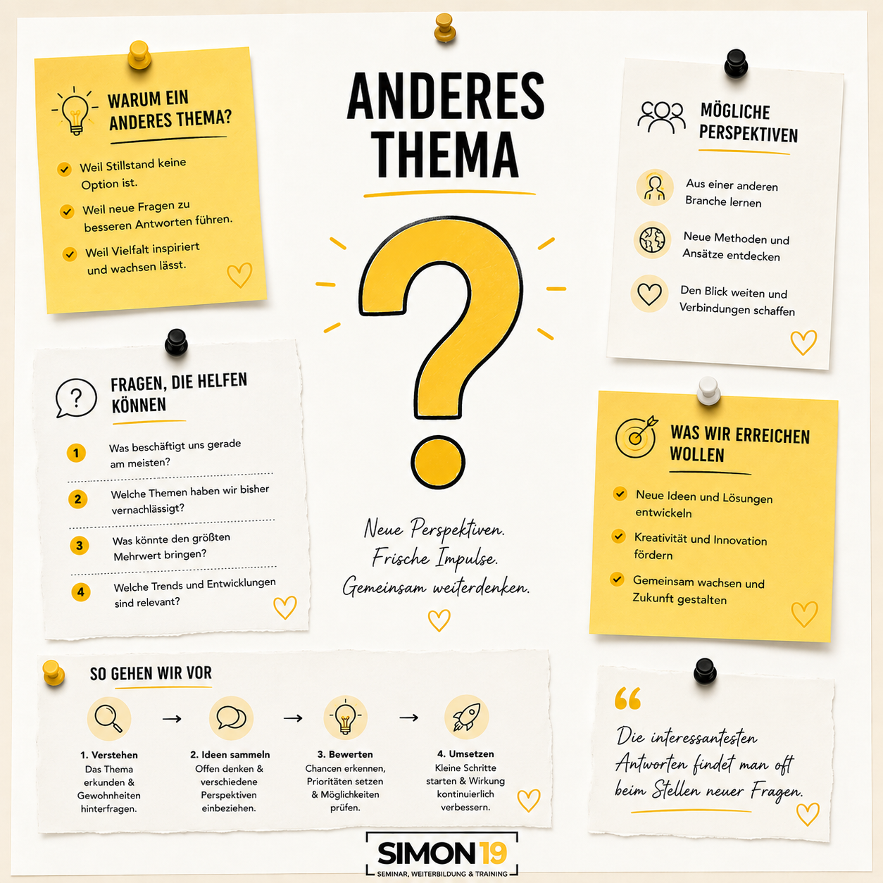 Anderes Thema?
