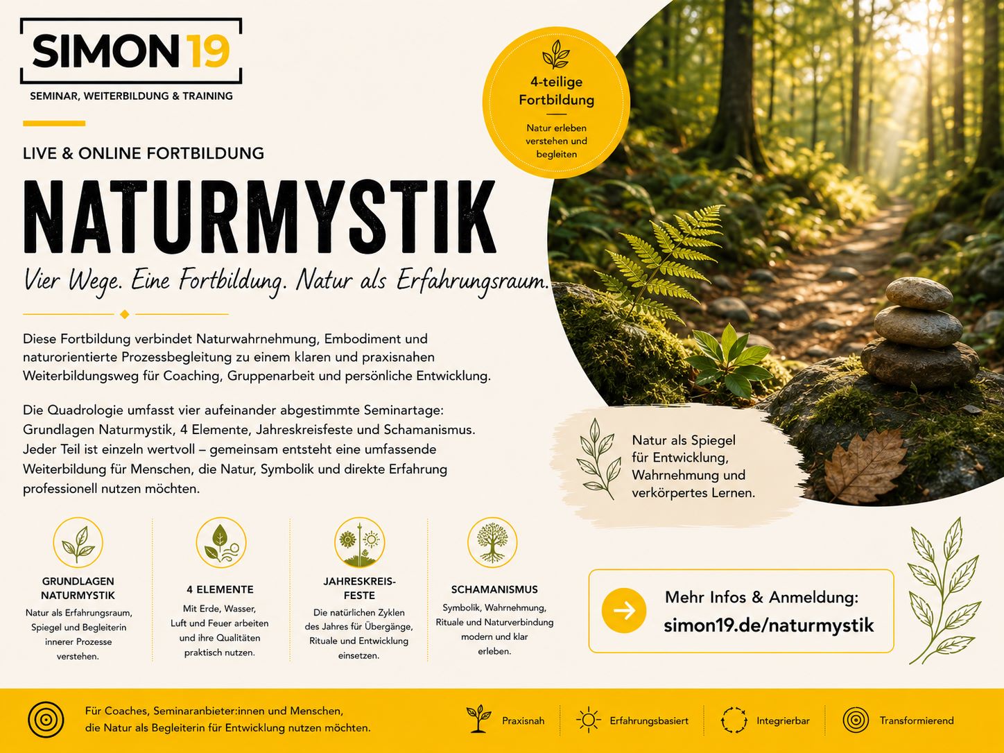 Quadrologie Naturmystik Infografik web